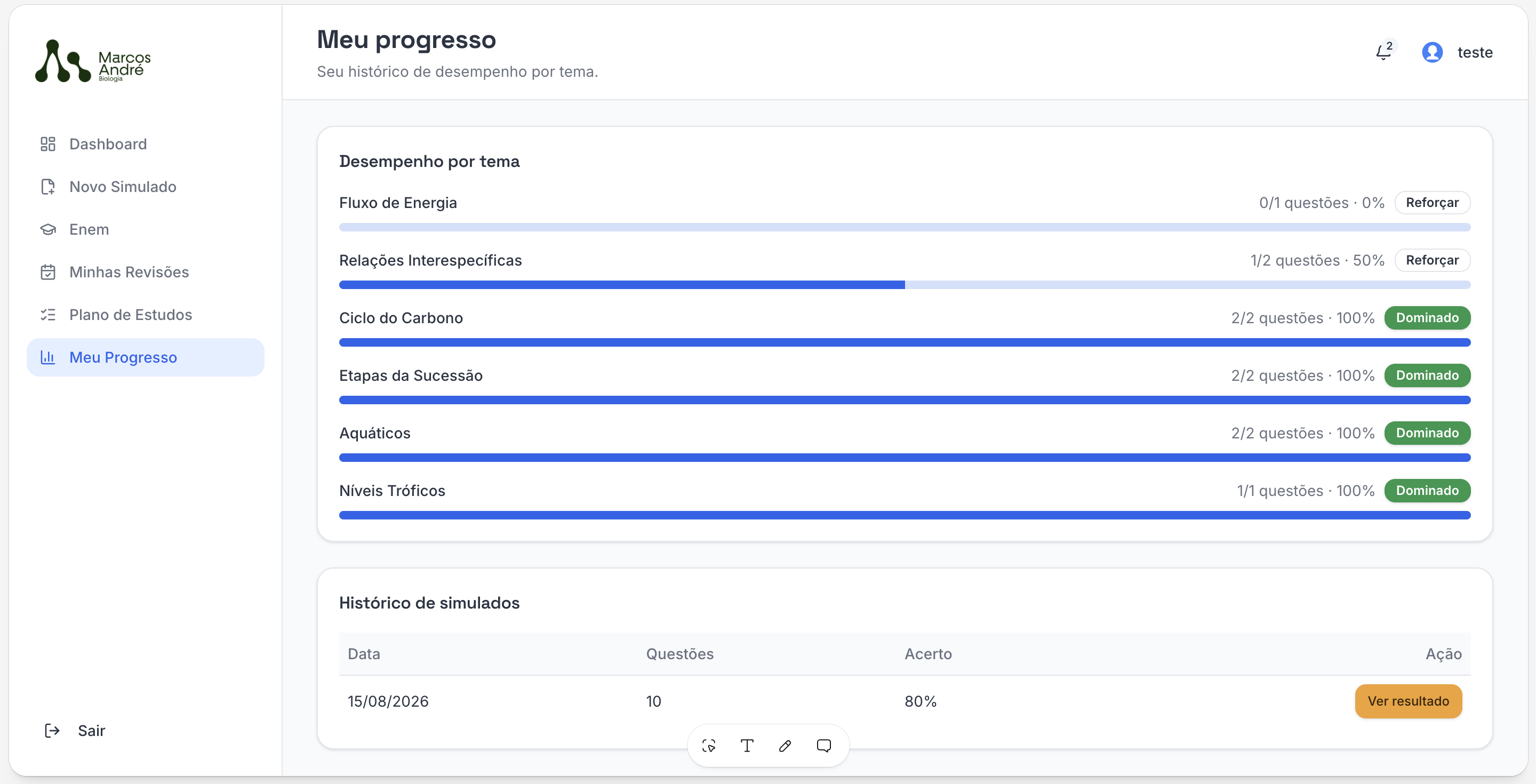 Tela de progresso do aluno, com domínio por tema e histórico de simulados